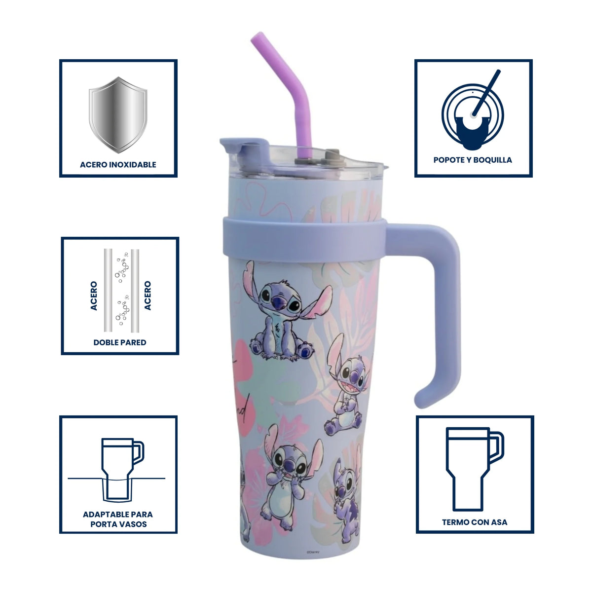 Termo de Acero Inoxidable con Doble Pared y Tapa Doble Stitch Mate 1.2 Litros